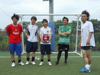 ◆第3位：森川FC